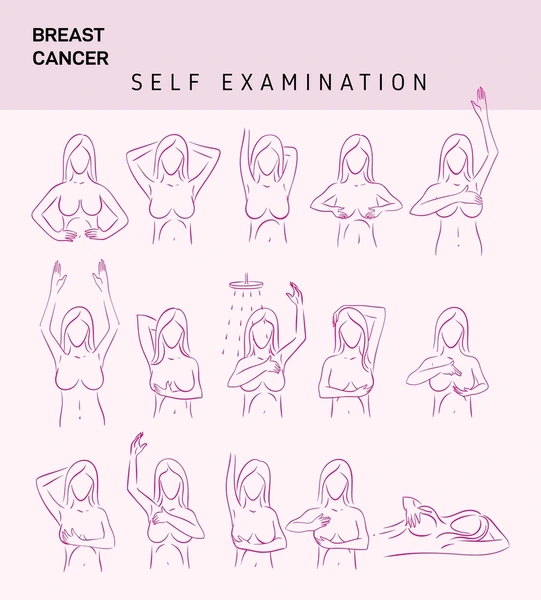 ilustração de uma mulher realizando o autoexame
